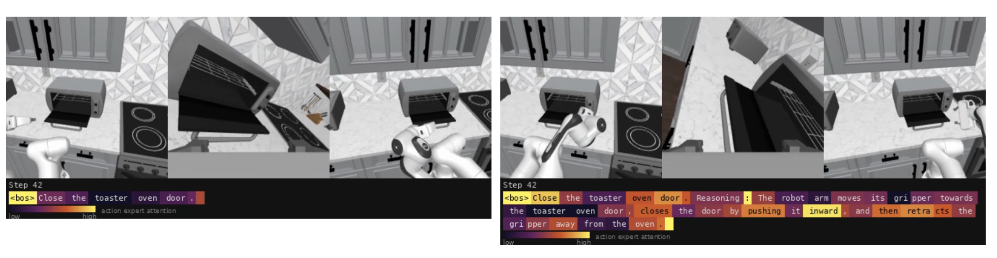 What the robot learns from dense language